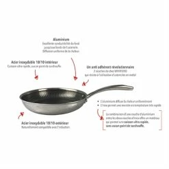 Poêle 28 Cm Olympe -de Buyer Soldes Magasin 121009 1 4 Poele 28 cm Olympe Baumalu