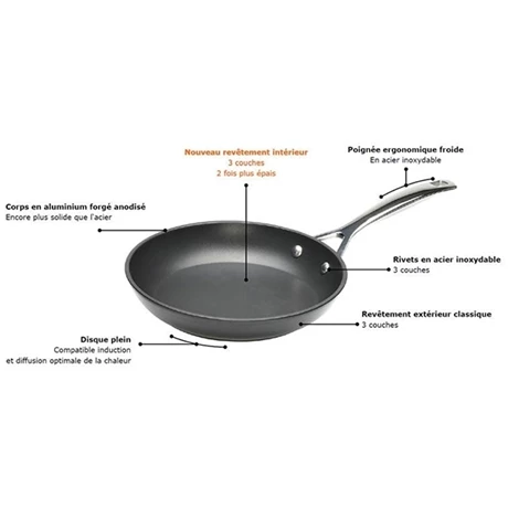 Le Creuset Wok Les Forgées 28 Cm 7 Le Creuset Wok Les Forgées 28 Cm – Image 5