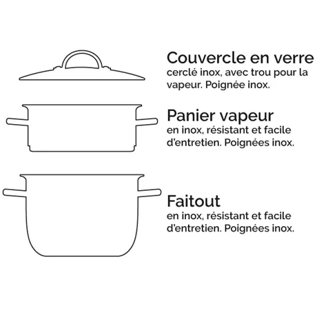 Cuiseur Vapeur Inox 26 Cm 1 Panier 5 Cuiseur Vapeur Inox 26 Cm 1 Panier – Image 3