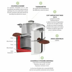 Cuiseur Biome 20 Cm Anses En Bois D'olivier 9 Cuiseur Biome 20 Cm Anses En Bois D'olivier -de Buyer Soldes Magasin 276008 3 2 Cuiseur Biome 20 cm anses en bois d olivier Cristel