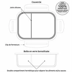 Kit Déjeuner à L'extérieur -de Buyer Soldes Magasin 609154 4 1 Kit dejeuner a l exterieur Mathon