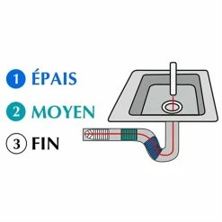 Nettoyeur Pour Tuyau 3 Brosses -de Buyer Soldes Magasin 654163 3 1 Nettoyeur pour tuyau 3 brosses Wenko by Maximex
