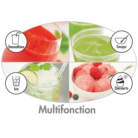 Magimix Blender Laqué Chrome 1,8 L 1300 W 11630 6 Magimix Blender Laqué Chrome 1,8 L 1300 W 11630 – Image 4