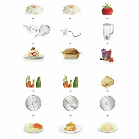 Bosch Robot Multifonctions Kitchen Machine MUM5 1000 W Gris MUM58L20 6 Bosch Robot Multifonctions Kitchen Machine MUM5 1000 W Gris MUM58L20 – Image 4